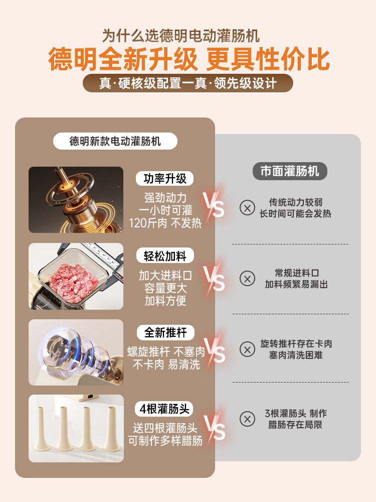 Fully Automatic Electric Sausage Stuffer, Home Sausage Making Machine, Sausage Casing Tool for Making Cured Sausages