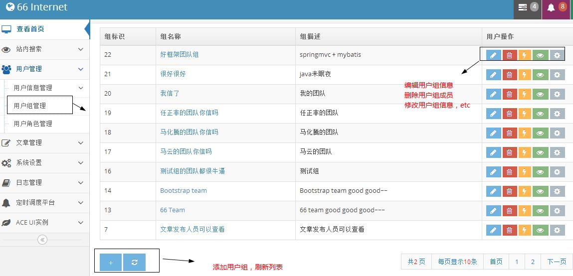 java框架整合Springmvc+mybatis+shiro+lucene+rest+webservice+maven