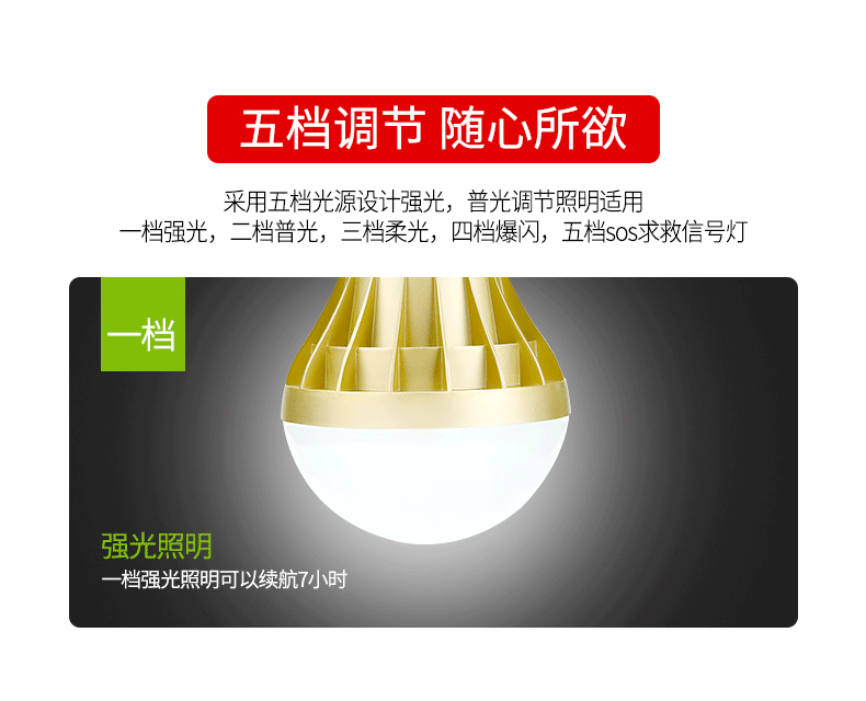 Cắm trại ánh sáng LED khẩn cấp chiếu sáng chợ đêm gian hàng ánh sáng ngoài trời sạc treo đèn chói cắm trại lều đèn lồng đèn pin mini sạc điện