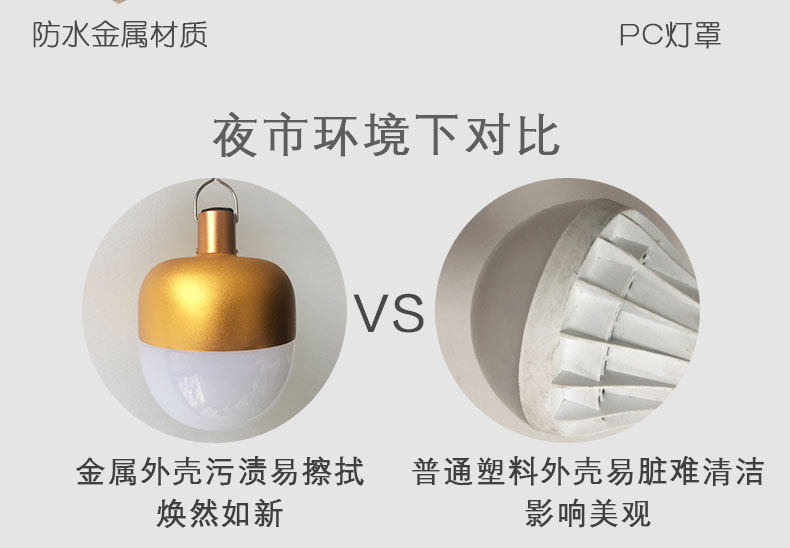 露营灯LED应急照明夜市摆摊地灯户外可充电挂灯强光野营帐篷马灯 露营灯LED应急照明夜市摆摊地灯户外可充电挂灯强光野营帐篷马灯