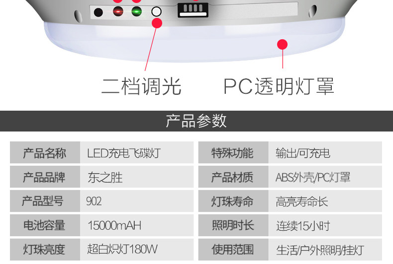 露营灯LED应急照明夜市摆摊地灯户外可充电挂灯强光野营帐篷马灯 露营灯LED应急照明夜市摆摊地灯户外可充电挂灯强光野营帐篷马灯
