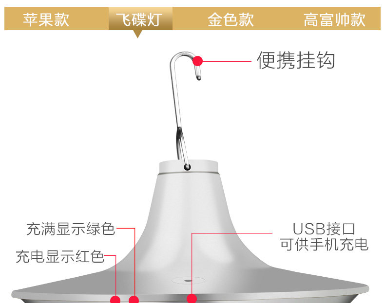 露营灯LED应急照明夜市摆摊地灯户外可充电挂灯强光野营帐篷马灯 露营灯LED应急照明夜市摆摊地灯户外可充电挂灯强光野营帐篷马灯