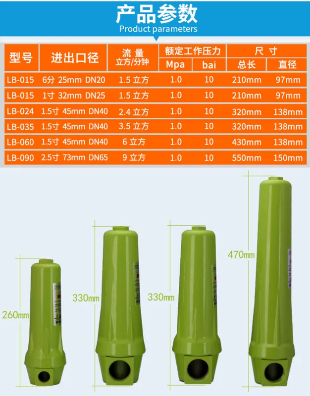 Bộ lọc chính xác Ruiteng máy sấy lạnh bộ lọc nước máy nén khí bộ lọc máy nén khí tách dầu máy nén khí bộ lọc dầu khí nén bộ lọc khí nén smc