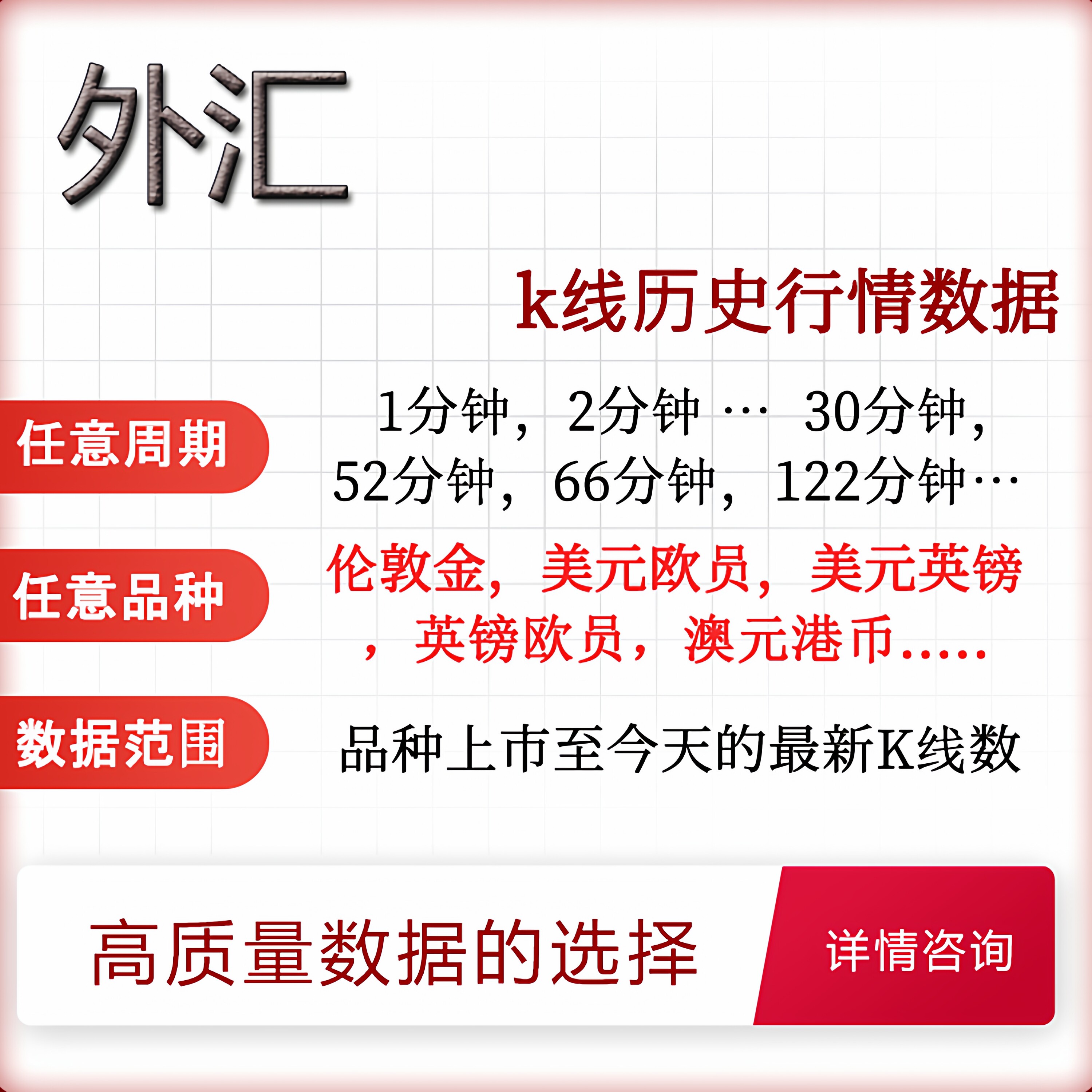外汇K线历史行情tick分钟数据任意品种MT5EA复盘大师量化回测