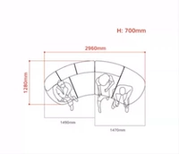 Дизайнерская группа б