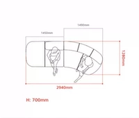 Дизайнерская группа d