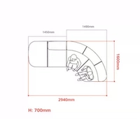 Дизайнерская группа c