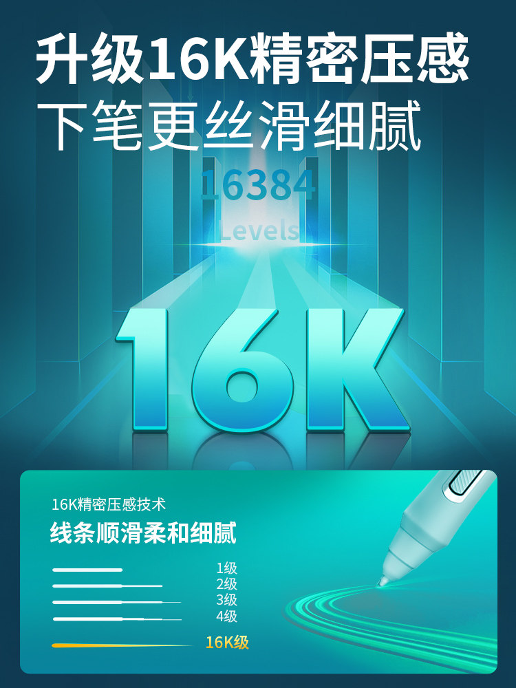 Gaoman Wh851 Wireless Digital Tablet 16K Pressure Sensitivity Computer Drawing Tablet Can Be Connected to Mobile Phone Hand-Drawing Tablet