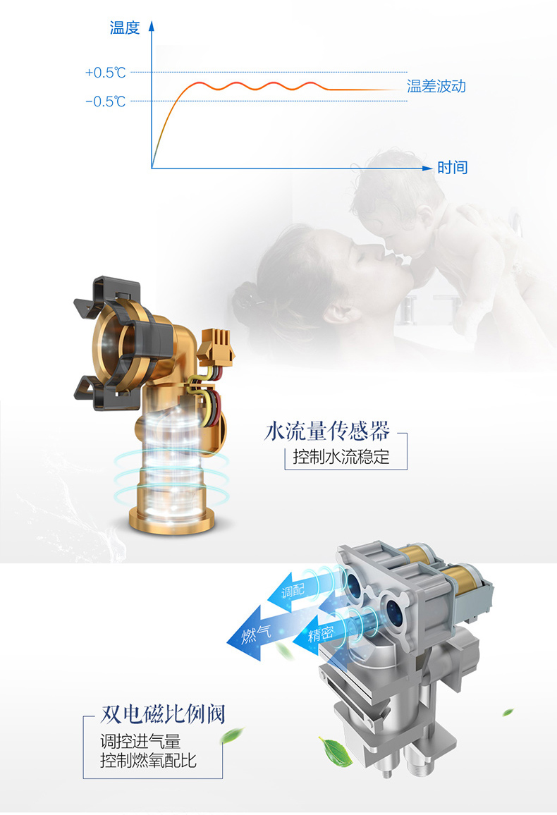 bình nongs lạnh Haier gas máy nước nóng nhà tự nhiên gas phòng tắm nhiệt tốc Haier / Haier JSQ24-UT (12T) - Máy đun nước máy nước nóng lạnh dùng de tắm