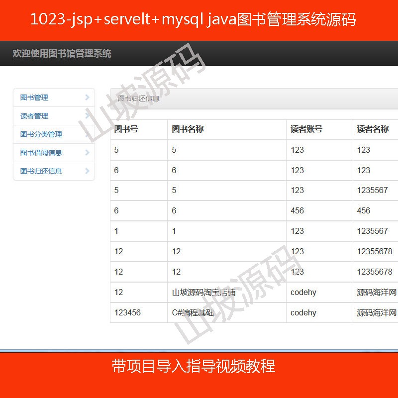 1023-jsp servelt mysql java book management system original code with import film tutorial