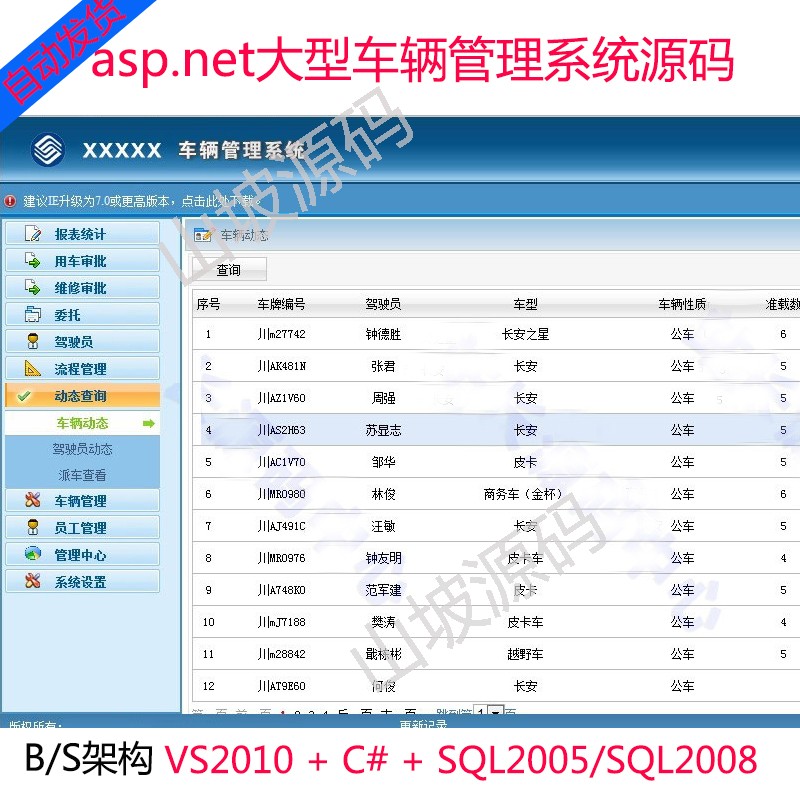 asp net source code c# large vehicle management system source code mobile dispatching system vehicle management system