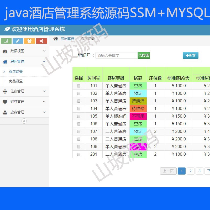 Java web hotel management system ad hoc code realized by ssm mysql