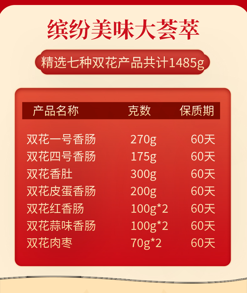 东北特产 双花 与您肠伴礼盒 7种肉肠共1580g 图5