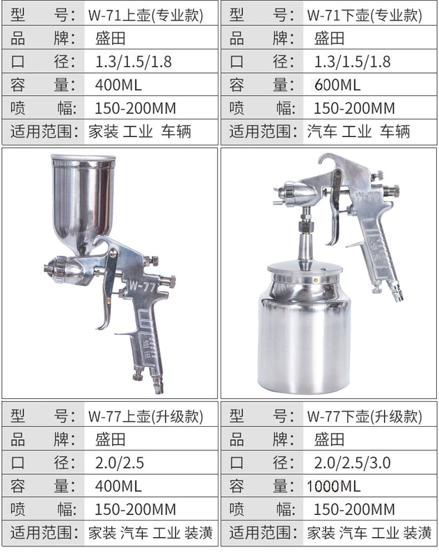 súng phun sơn w 71 Shengtian khí nén xịt xe tấm kim loại nội thất sơn cao su trên và dưới nồi cao nguyên tử hóa sửa chữa xịt dụng cụ giá đỡ súng phun sơn súng phun sơn tĩnh điện