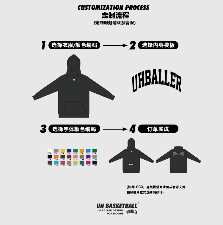 Настройка Джерси uh美式篮球出场服id系列篮球套组定制帽衫长裤宽松速干比赛训练服 OTHER