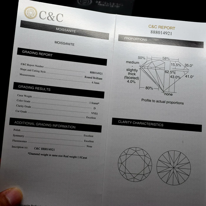 Mozang Diamond CC certificate C & C Mozon Stone Charles Colvard Certificate Limadian Code Sweed Code