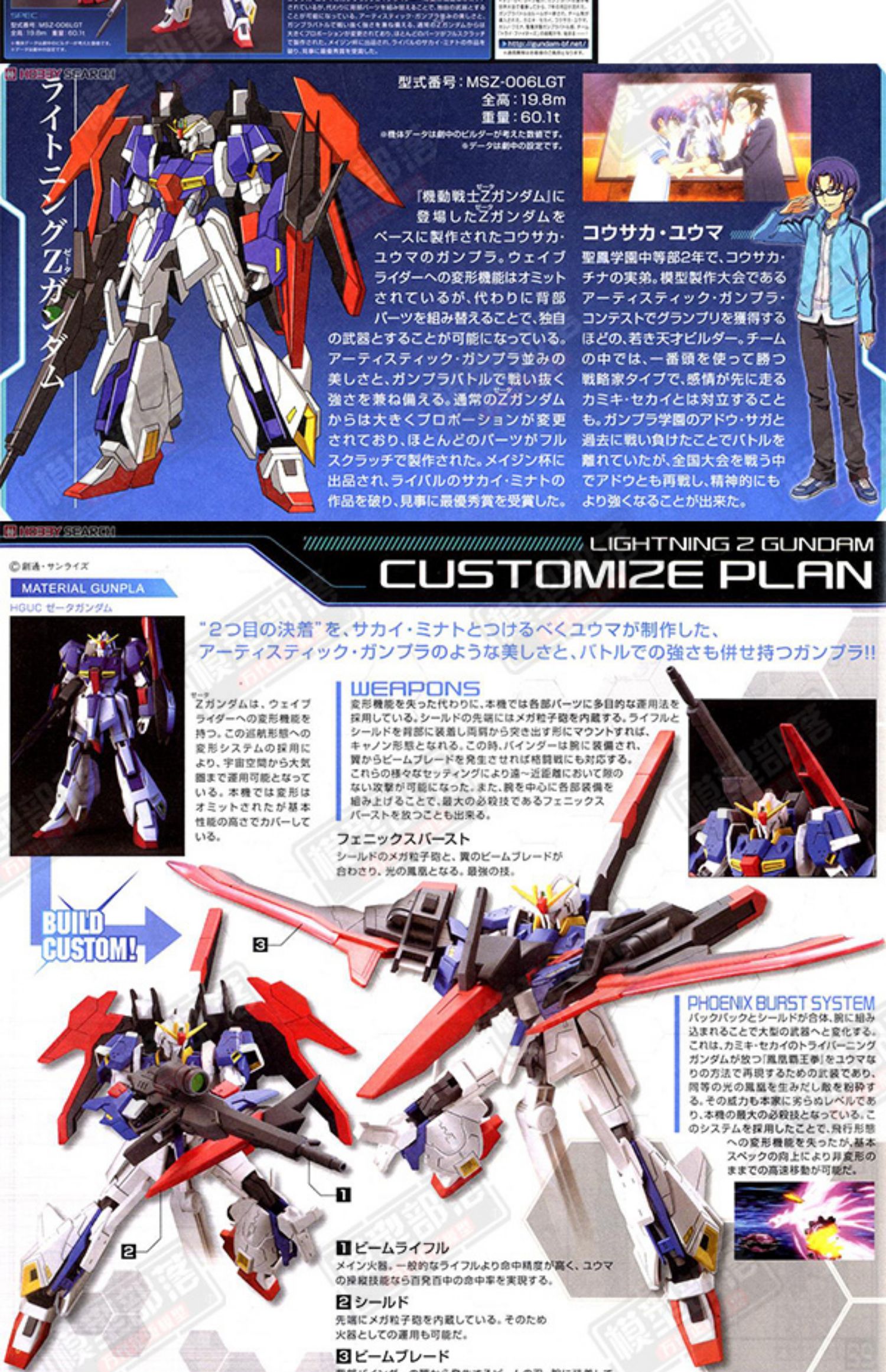 Spot Bandai HGBF 040 1/144 Mô hình lắp ráp Lightning Zeta Lightning Z - Gundam / Mech Model / Robot / Transformers 	mô hình robot người