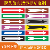 National standard reflective film pipeline flow direction logo sticker arrow pointing to flow direction sticker arrow color ring compressed air gas flow to self-adhesive water pipe label fire sprinkler pipeline valve switch plate