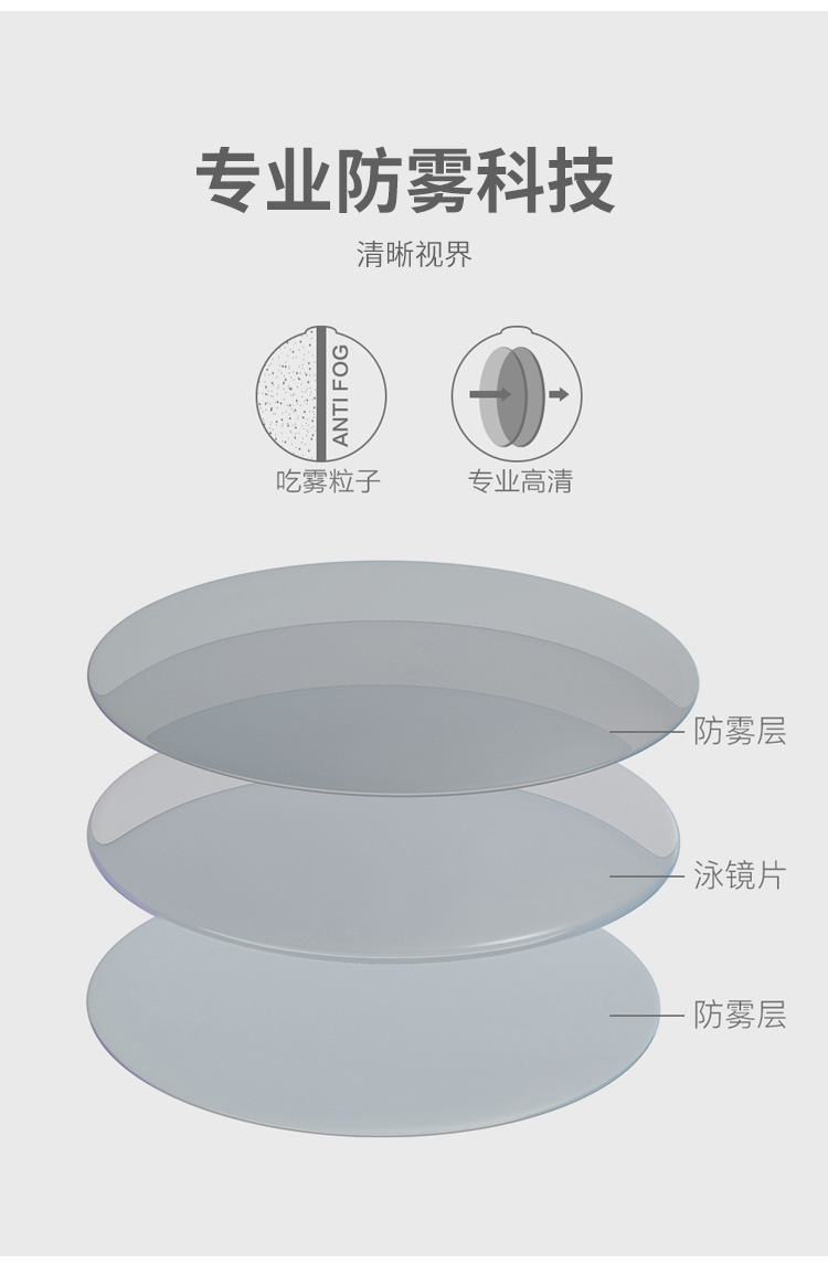 神价格 泳镜第一品牌 Zoggs 成人款 高清防雾近视款泳镜 图3