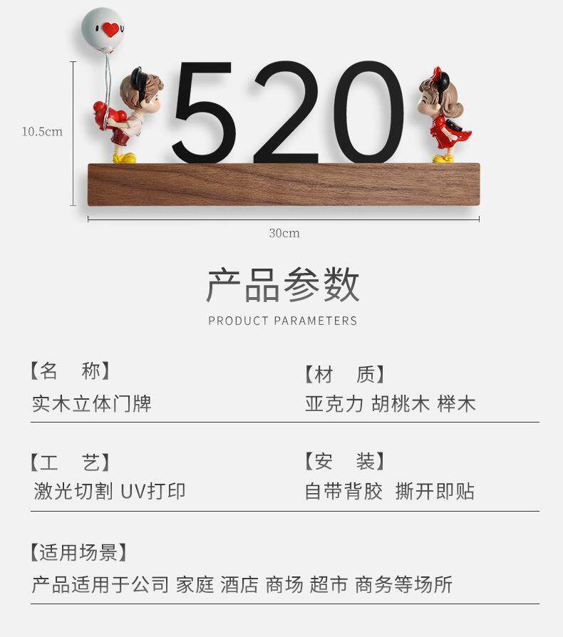 бытовые вывески