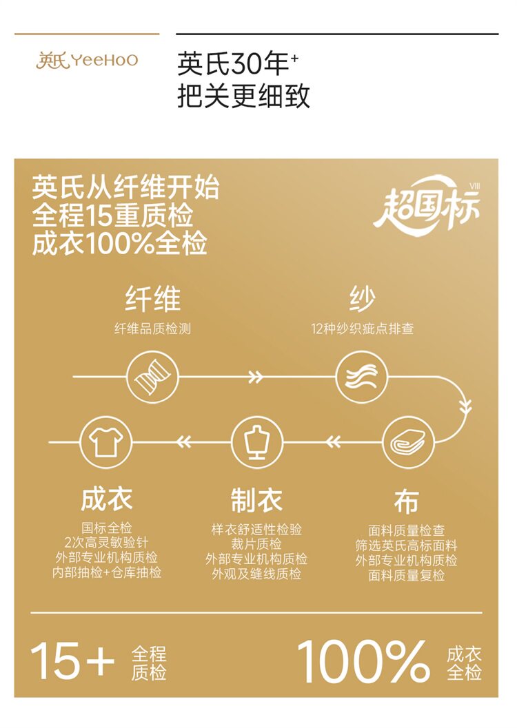 英氏婴儿衣服新生儿见面礼盒礼物初生小宝宝套装送礼满月12件套 — 41
