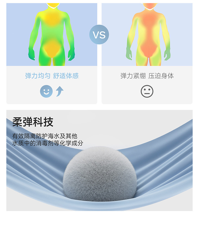 英氏儿童连体泳衣女宝宝防晒UPF50+短袖男女童夏季新款小童游泳衣 — 8