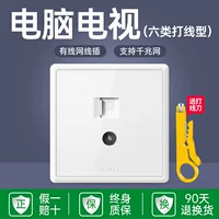 Компьютерное телевидение (шесть категорий)