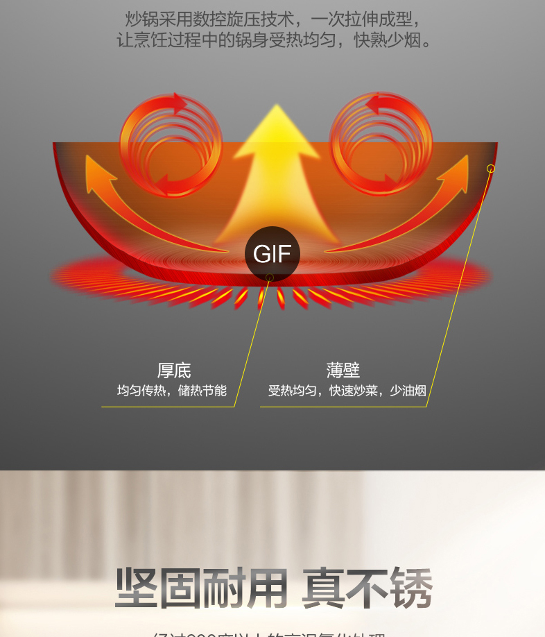 美的 精铁铸造 无涂层铁锅 32cm 渗氮工艺不易生锈 图4