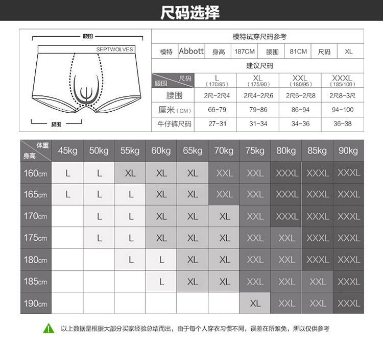 4 hộp quà bảy con sói quần lót nam cotton cotton co giãn bốn góc U lồi hẹp bên thoáng khí quần lót