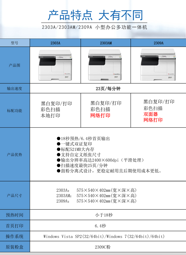 Toshiba 2303A A3A4 văn phòng tại nhà in laser đen trắng quét màu MFP - Máy photocopy đa chức năng