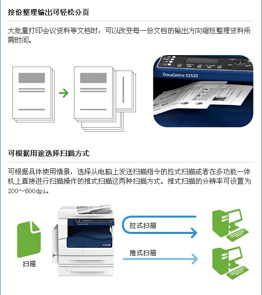 Máy cán đa năng kỹ thuật số Fuji Xerox 2520NDA