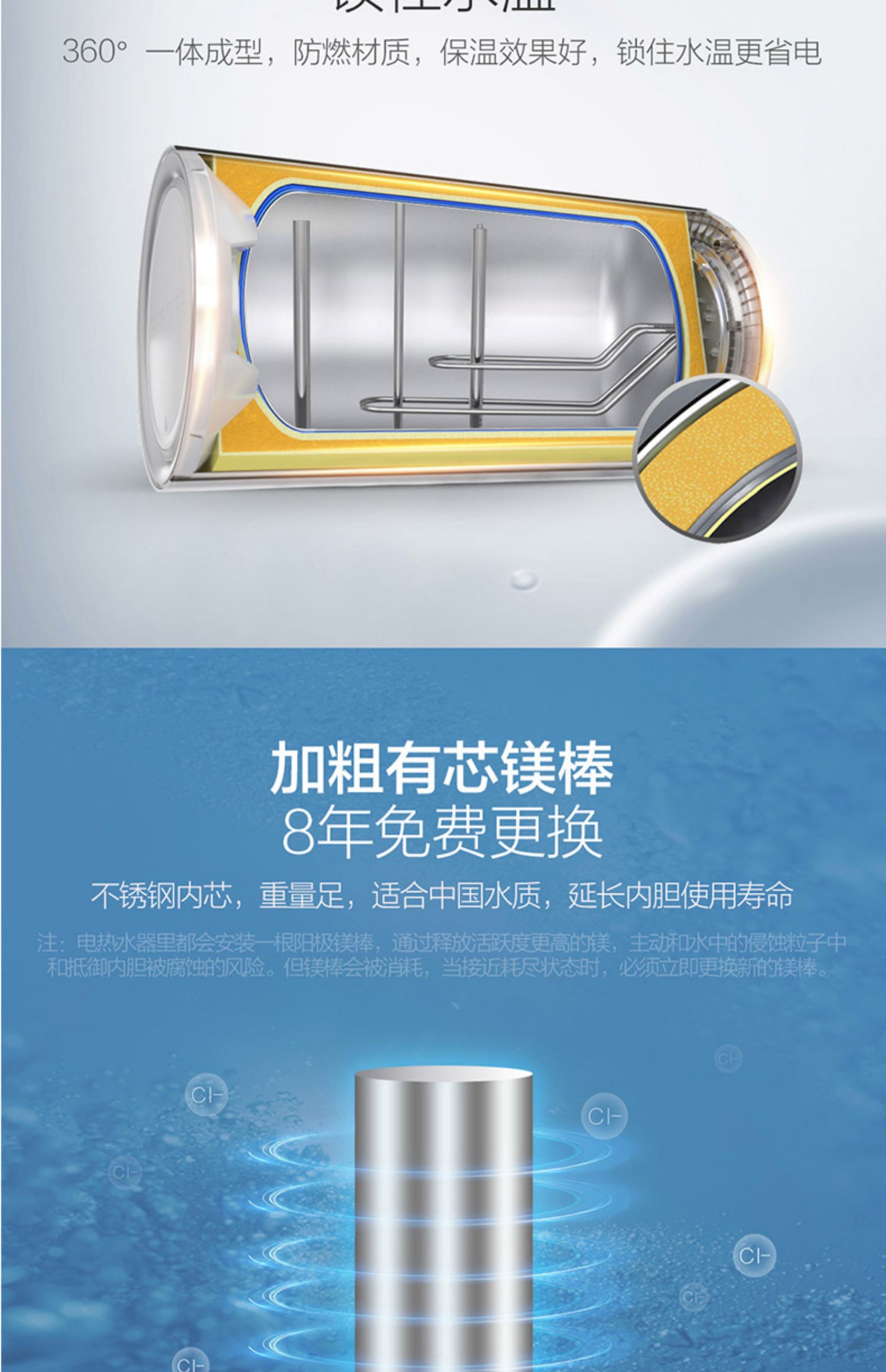 máy nước nóng panasonic Máy nước nóng Haier 80 lít điện gia dụng phòng tắm tốc độ nóng lưu trữ bồn tắm nhiệt loại EC8002-Q6 (SJ) - Máy đun nước bình nóng lạnh mini