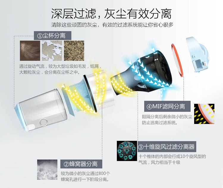giá robot hút bụi lau nhà Máy hút bụi nhà đẹp loại thảm công suất cao mạnh mẽ không có vật tư tiêu hao nhỏ cầm tay C5-L141C máy hút bụi lg