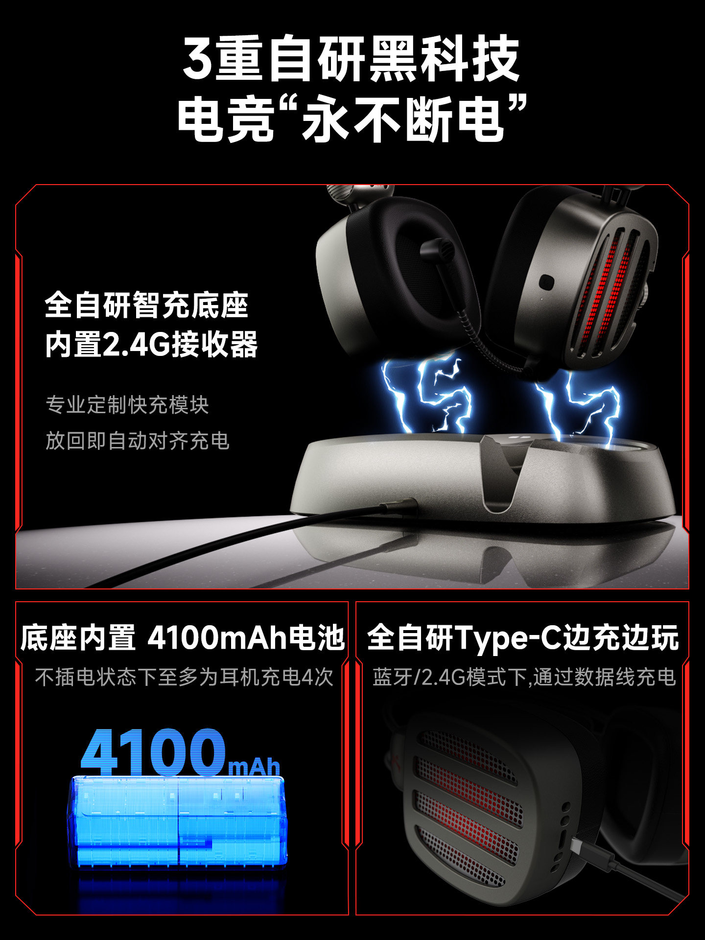 Siberia S21 Wireless Smart Charging Gaming Headset Over-Ear Bluetooth 2.4g E-Sports Computer Headset 7.1 for Pubg