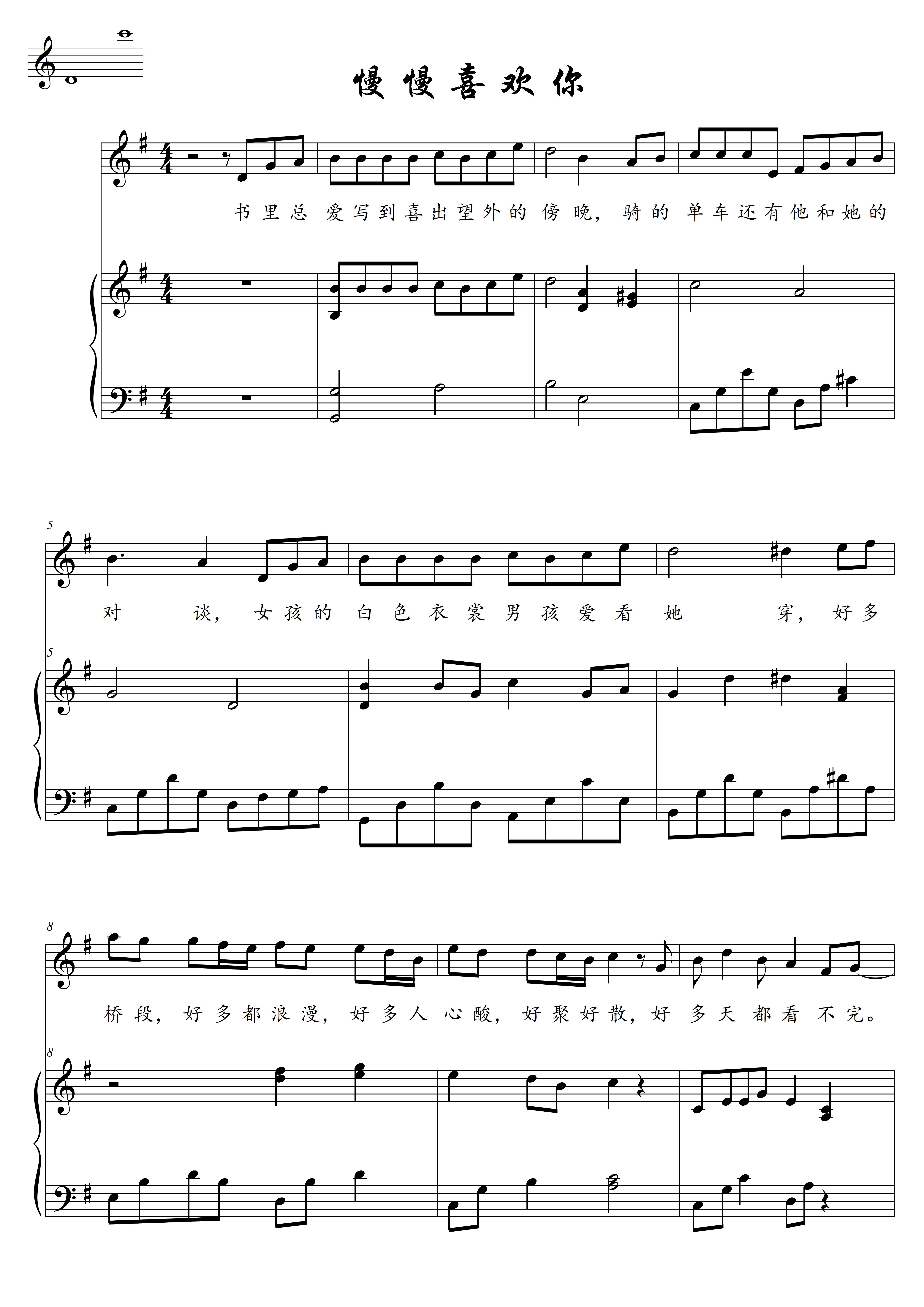 Slowly like your piano Spectral Five Line Spectral Slingshot Solo Spectrum High Definition