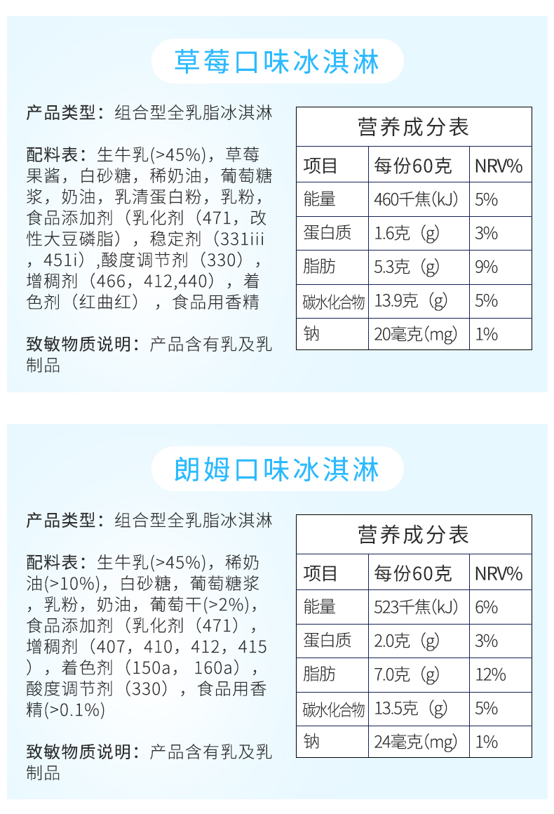 八喜 经典六合一 纯牛奶冰淇淋 60gx24杯 券后129.8元包邮 买手党-买手聚集的地方