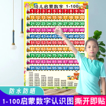1 to 100 Mathematics flipchart Childrens first grade literacy Recognition Kindergarten Within 100 Within 10 Addition subtraction multiplication and division