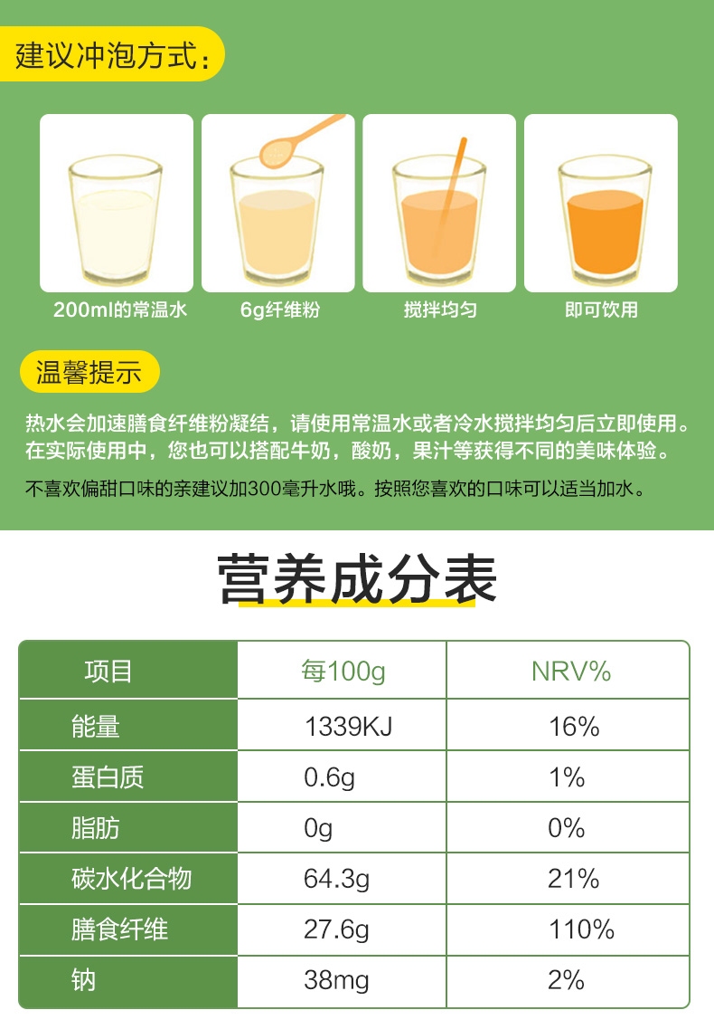 【碧生源】排油清肠膳食纤维粉6g*20条