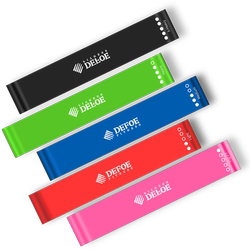Defoe Elastic Ring Fitness Ring Resistance Band for Men and Women Strength Training Yoga Resistance Band Mini Elastic Band Ring
