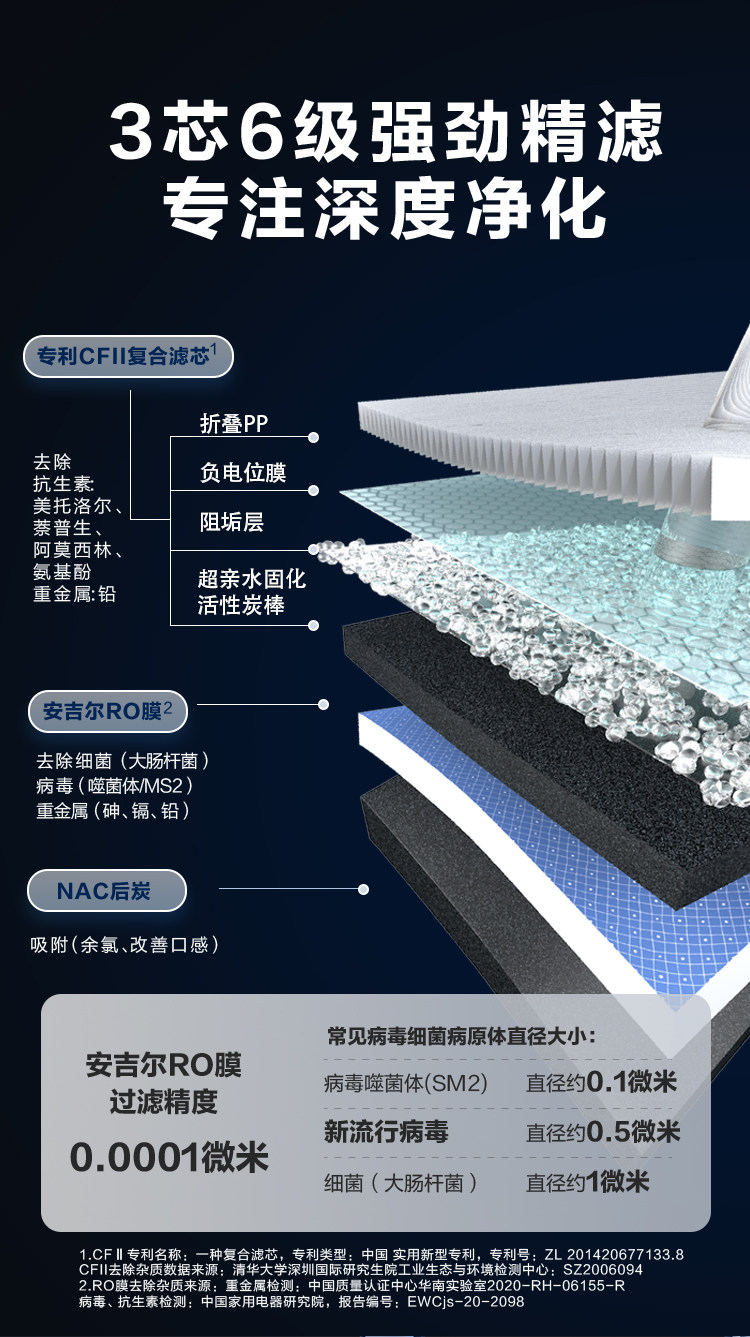 Angel 安吉尔 哪吒Pro2000 家用直饮净水机净水器 J2806-ROB90 天猫优惠券折后￥1898包邮（￥3398-1500）