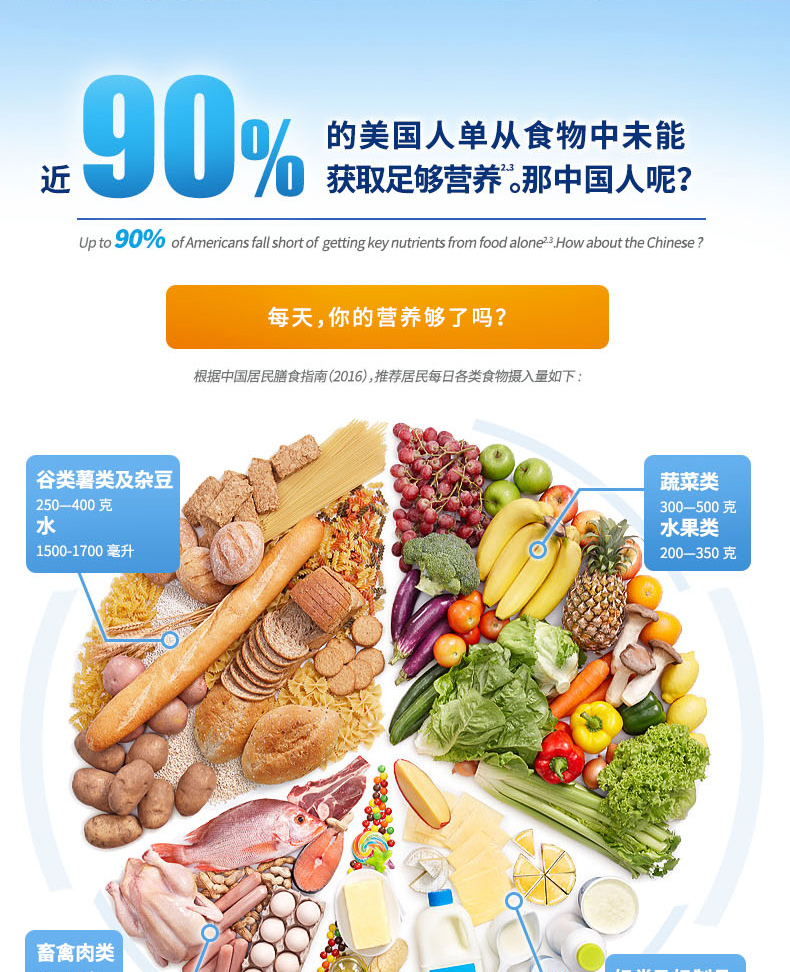 天猫国际 拜耳旗下 One A Day 男士21种复合维生素 100粒 图2