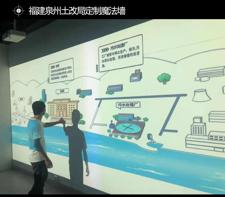 ar设备 全息互动投影墙面地面室内裸眼5d沉浸式企业政府展厅ar地面投影 Xwj