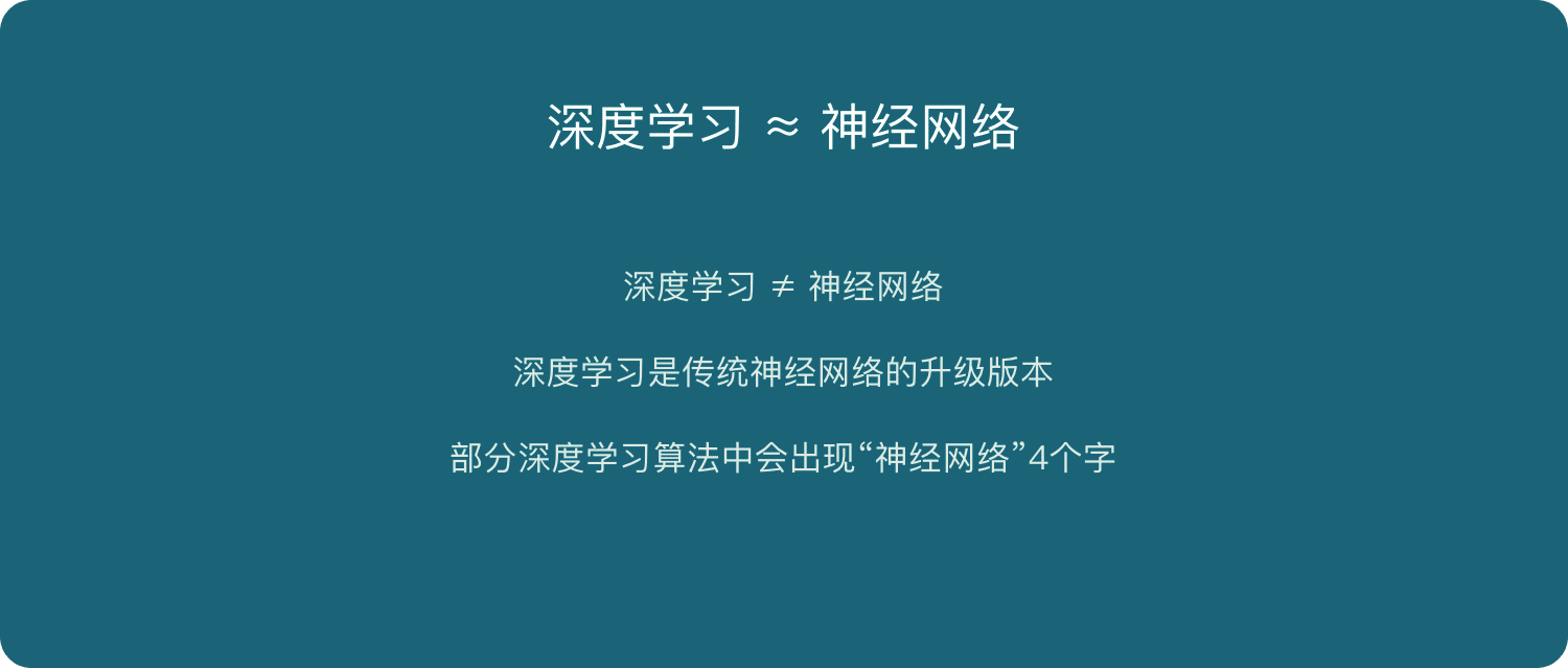 深度学习和神经网络的关系