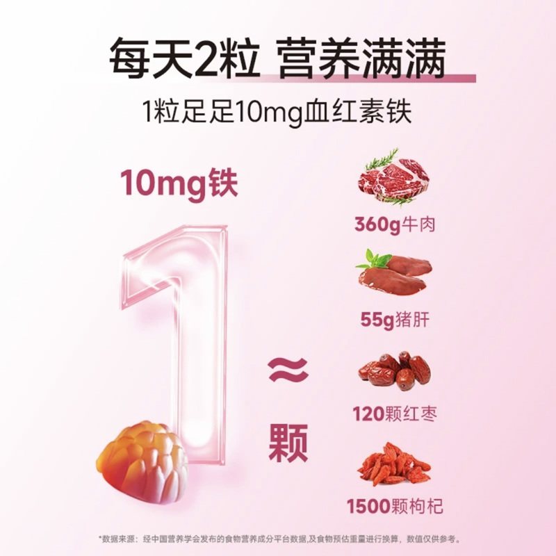 Yameiweita Iron Supplement Gummies for Women, Pregnant Women, Children with Iron Deficiency and Anemia, Girls' Iron Supplement, Official Authentic Store