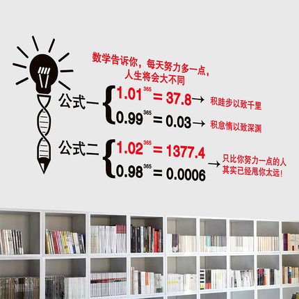 宿舍布置墙面装饰贴纸班级教室励志高中初中文