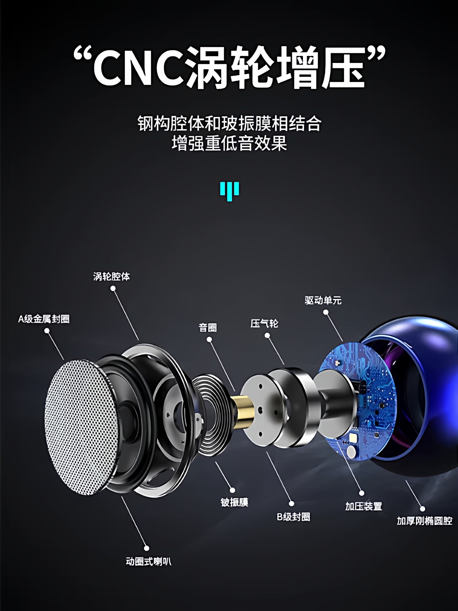 Wireless Bluetooth Speaker Mini Small Super Bass High Volume Portable Outdoor Small Speaker Mobile Phone Desktop