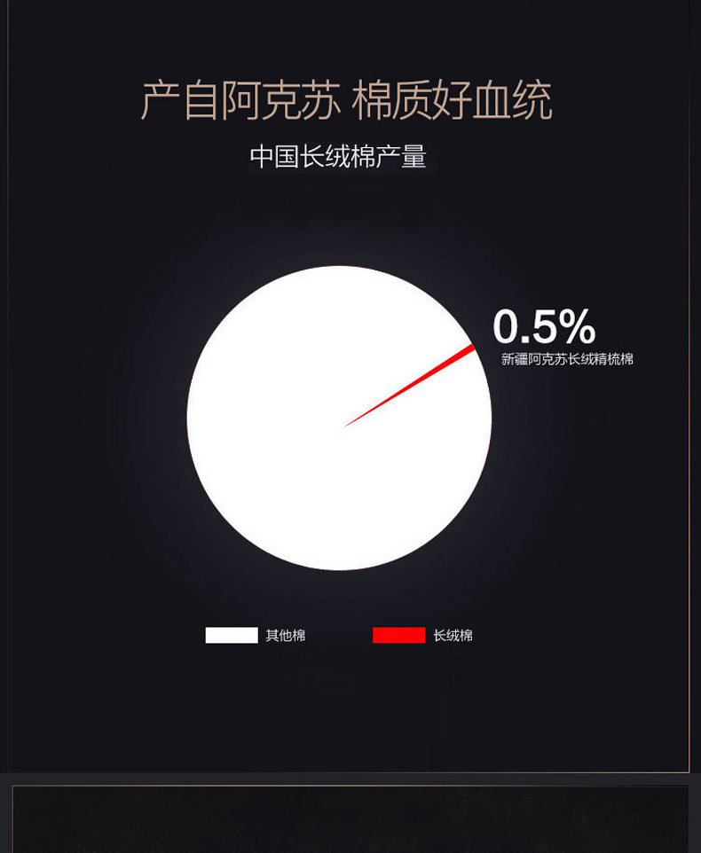 恒源祥 新疆长绒棉 男士透气中筒/短筒纯棉袜 5双 图7