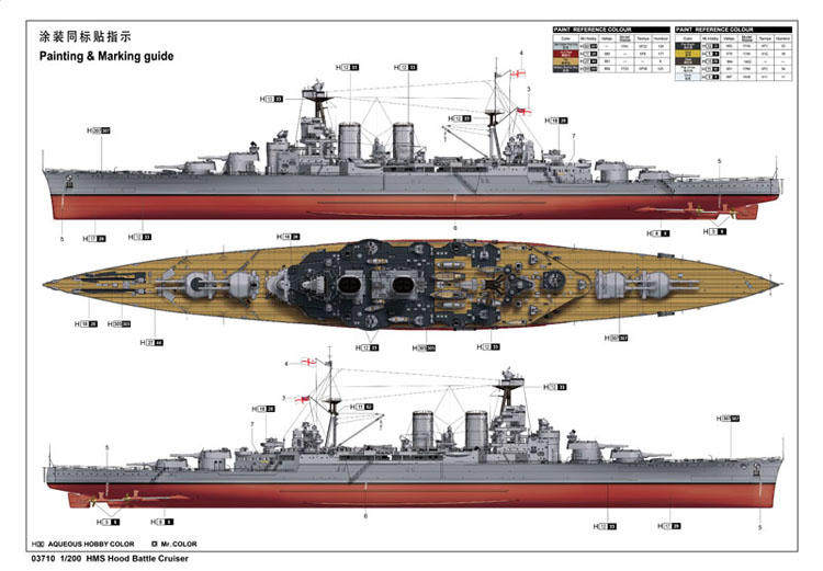 товар из китая 小号手 1/200 英国皇家海军“胡德”号战列巡洋舰 03710 Trumpeter