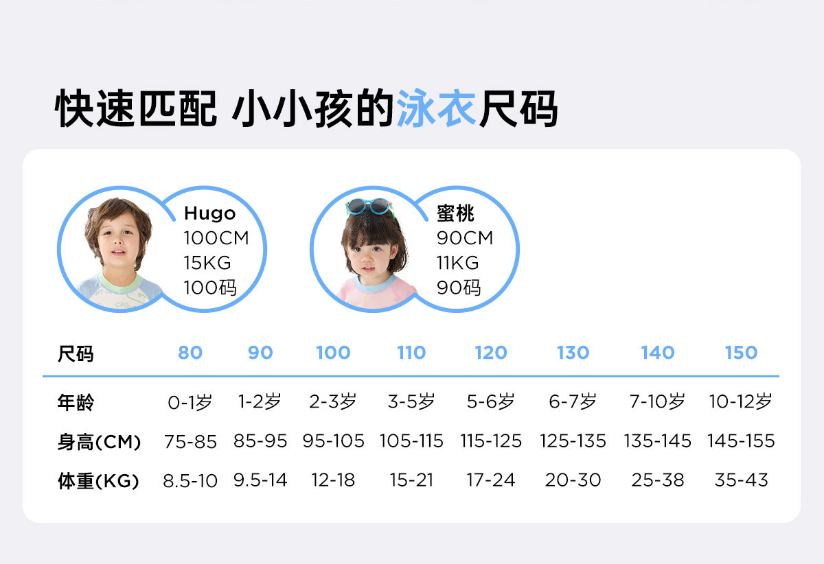 威尔贝鲁女宝宝泳衣裤分体儿童女童男宝夏季防晒a类连体游泳衣3岁 — 54