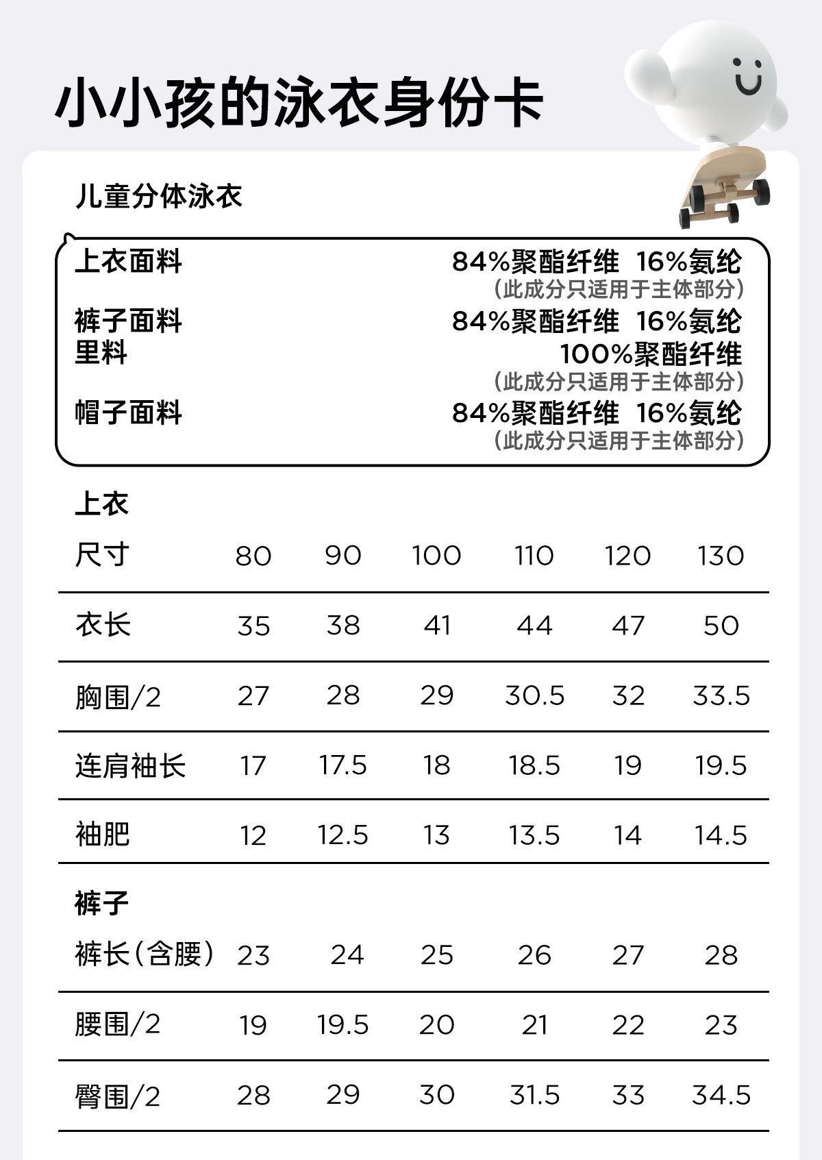 威尔贝鲁女宝宝泳衣裤分体儿童女童男宝夏季防晒a类连体游泳衣3岁 — 73